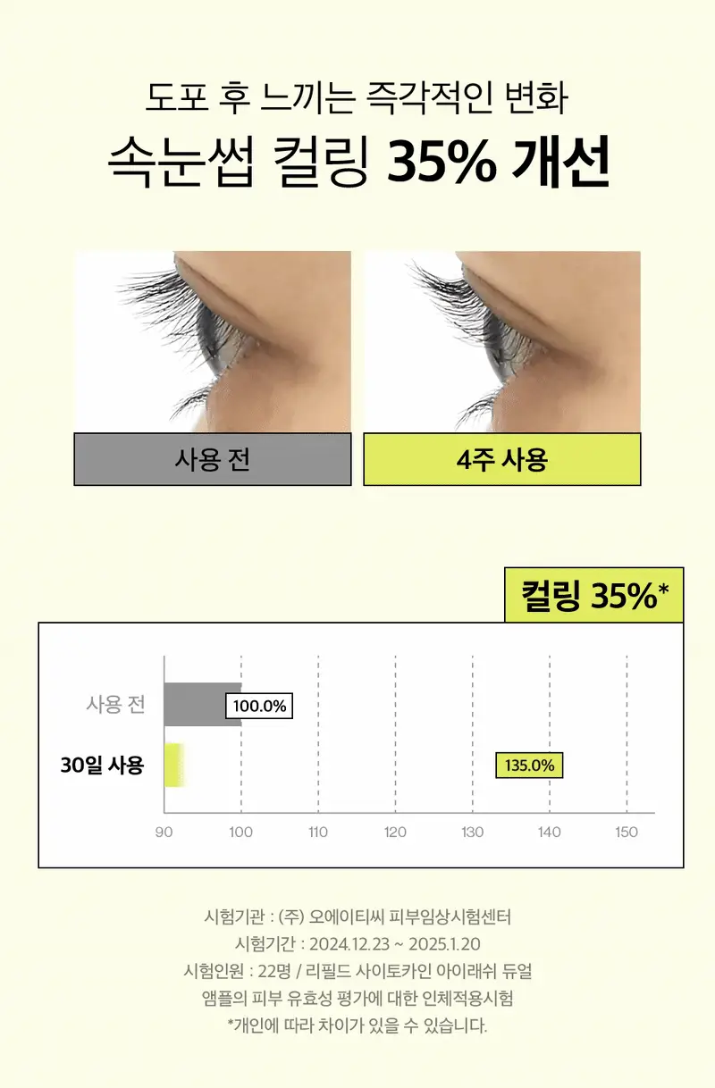 [속눈썹영양제/젤라 PICK] 리필드 사이토카인 아이래쉬 듀얼 앰플 상세페이지 26